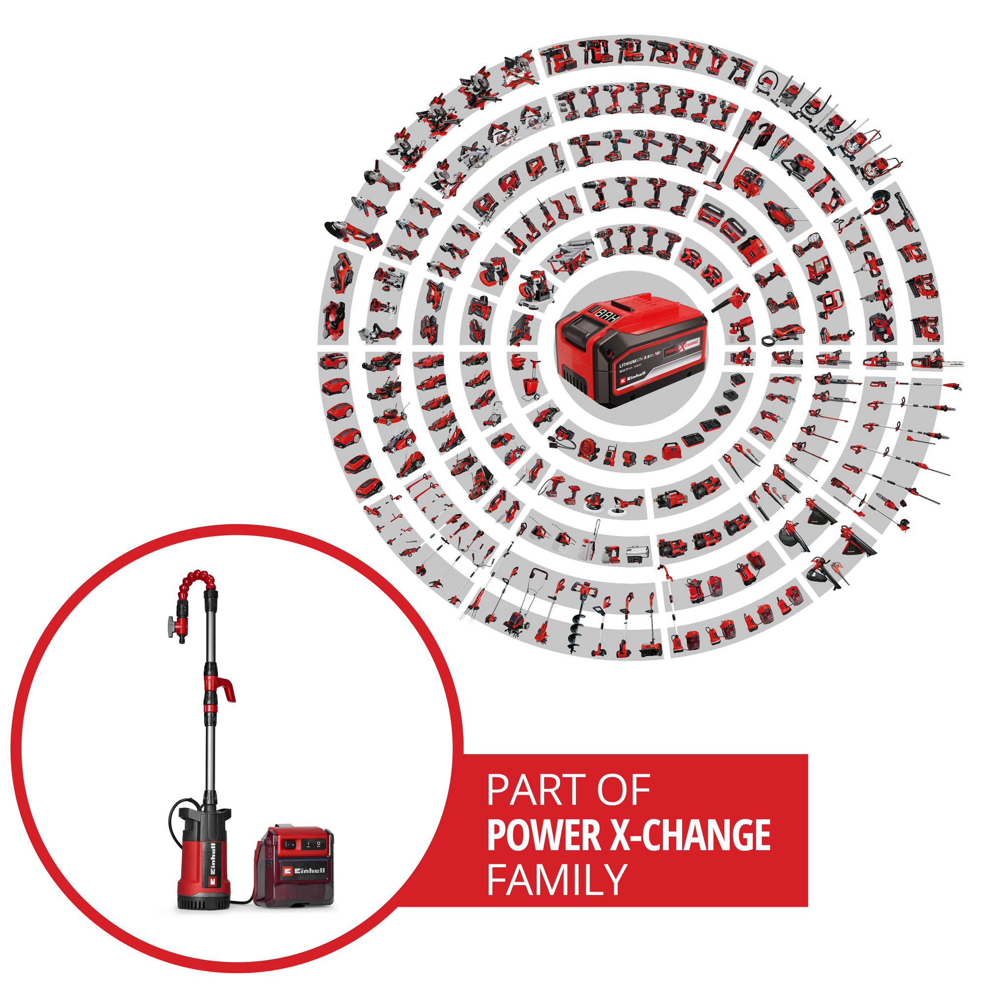 Akku-Klarwasserpumpe 'GE-PP 36 RB-A Li-Solo' 4500 l/h ohne Akku und Ladegerät