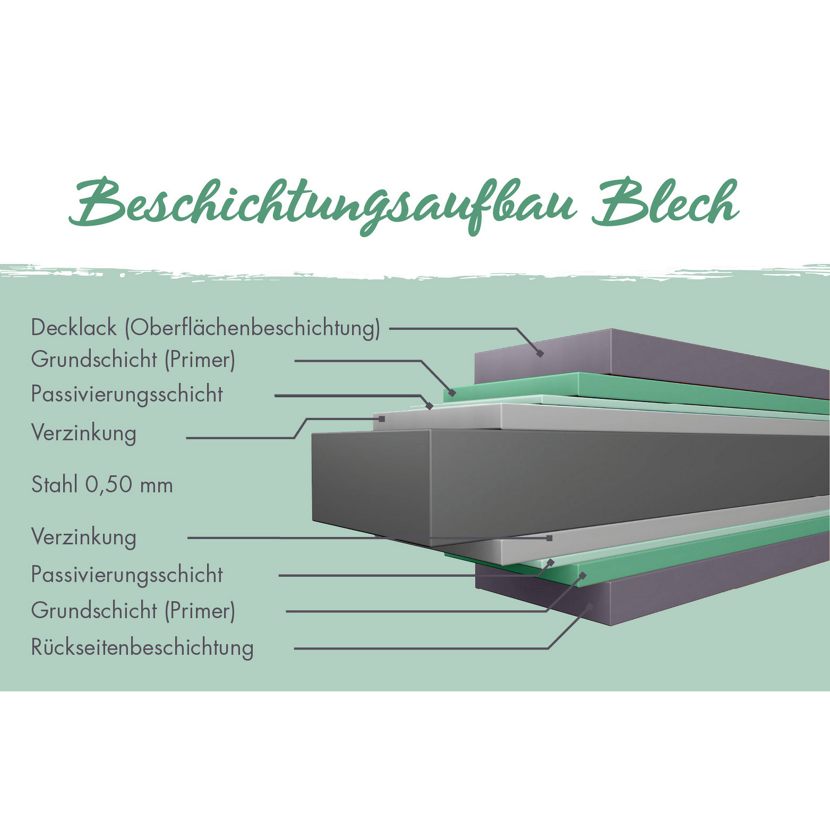 Freizeitbox 'Alumee 2' Metall graualuminium 172 x 82 cm