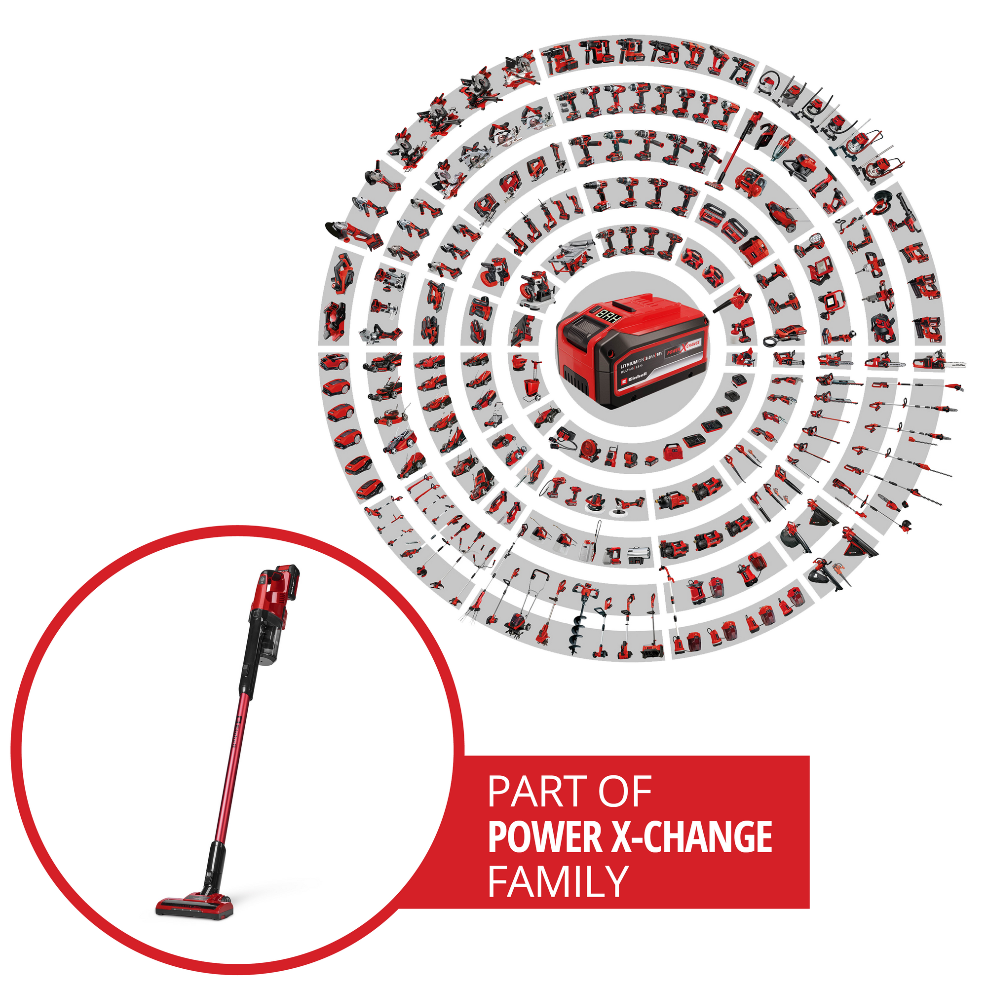 Akku-Stielstaubsauger 'TE-SV 18 Li' 18 V mit Akku und Ladegerät