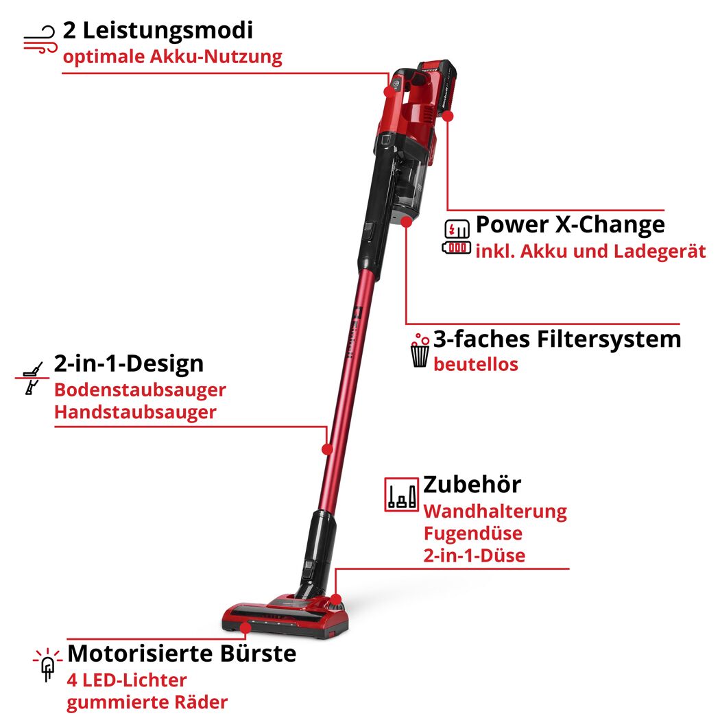 Akku-Stielstaubsauger 'TE-SV 18 Li' 18 V mit Akku und Ladegerät