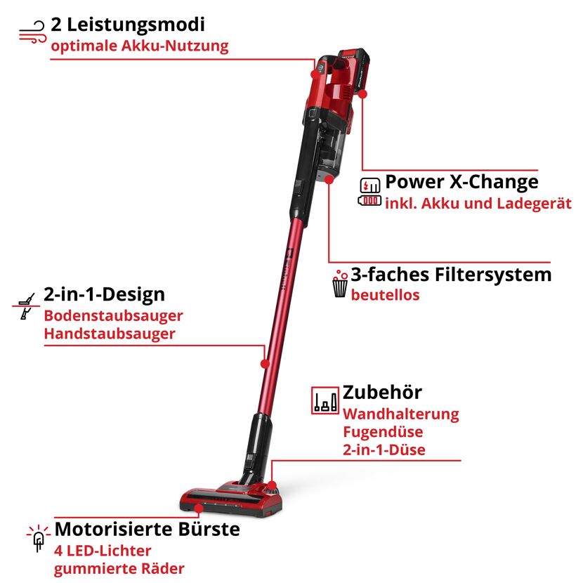 Akku-Stielstaubsauger 'TE-SV 18 Li' 18 V mit Akku und Ladegerät