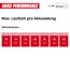 Akku-Stielstaubsauger 'TE-SV 18/270 Li BL-Solo' 18 V ohne Akku und Ladegerät