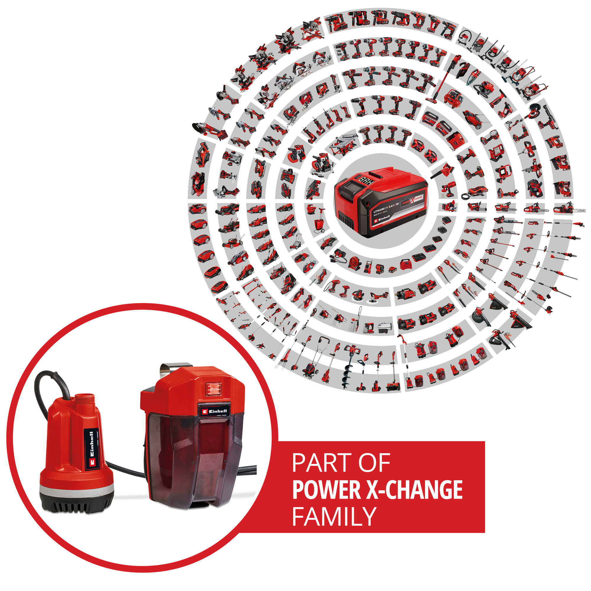 Akku-Klarwasserpumpe 'GE-PP 18 RB Li' 3000 l/h ohne Akku und Ladegerät