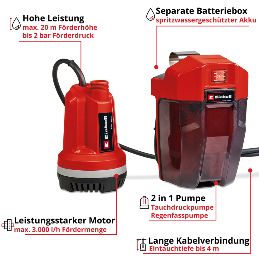 Akku-Klarwasserpumpe 'GE-PP 18 RB Li' 3000 l/h mit Akku und Ladegerät