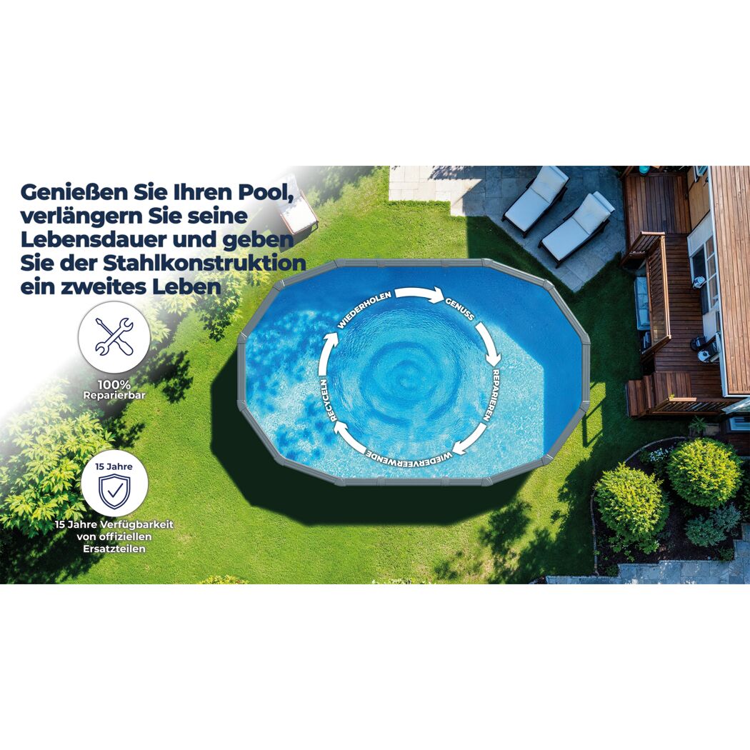 Stahlwandpool-Set 'Anthracite' oval 500 × 375 × 132 cm, mit Seitenstützen