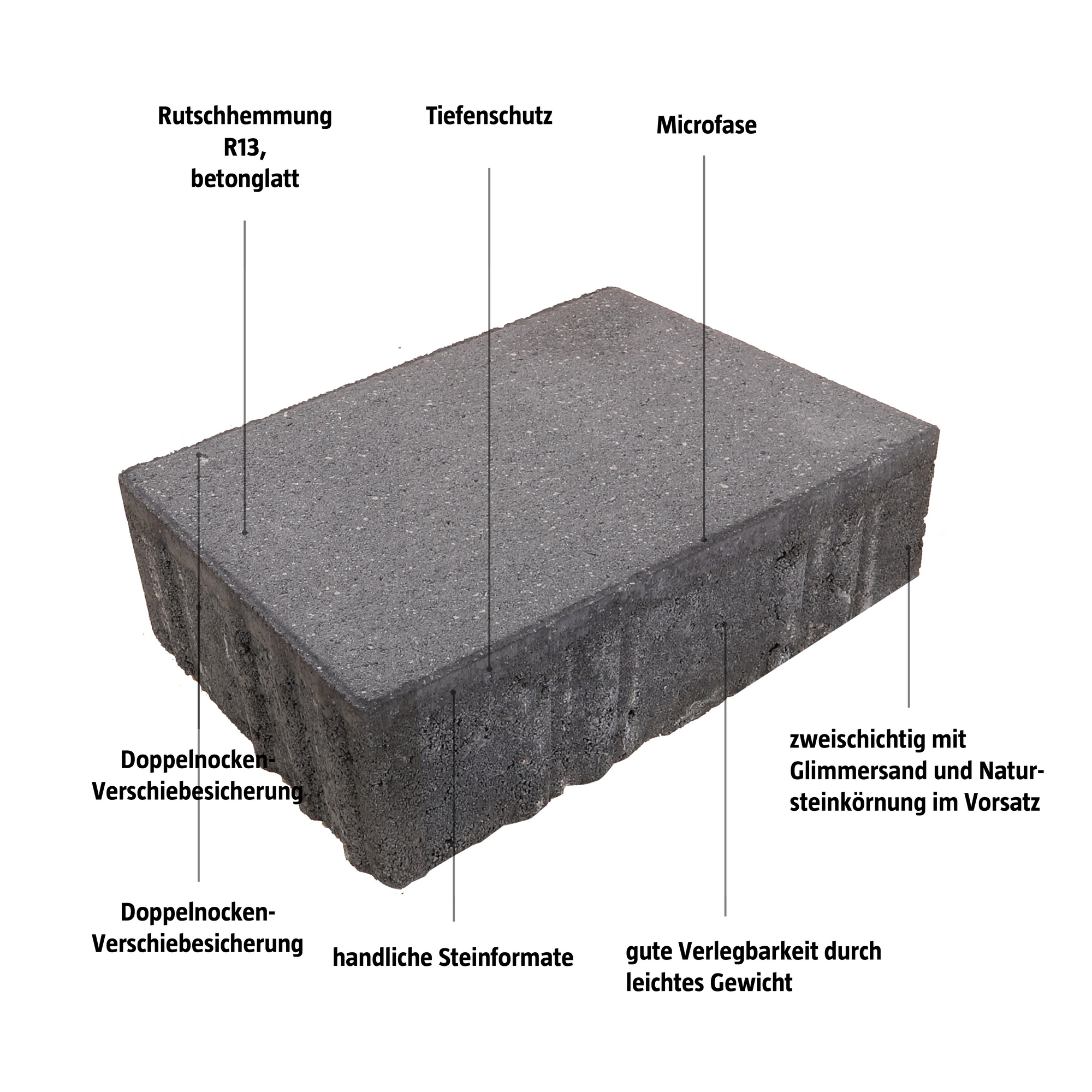 Pflasternstein 'AnsinaSlim' 12 x 18 x 5 cm anthrazit