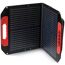 Solarpanel 40 W faltbar
