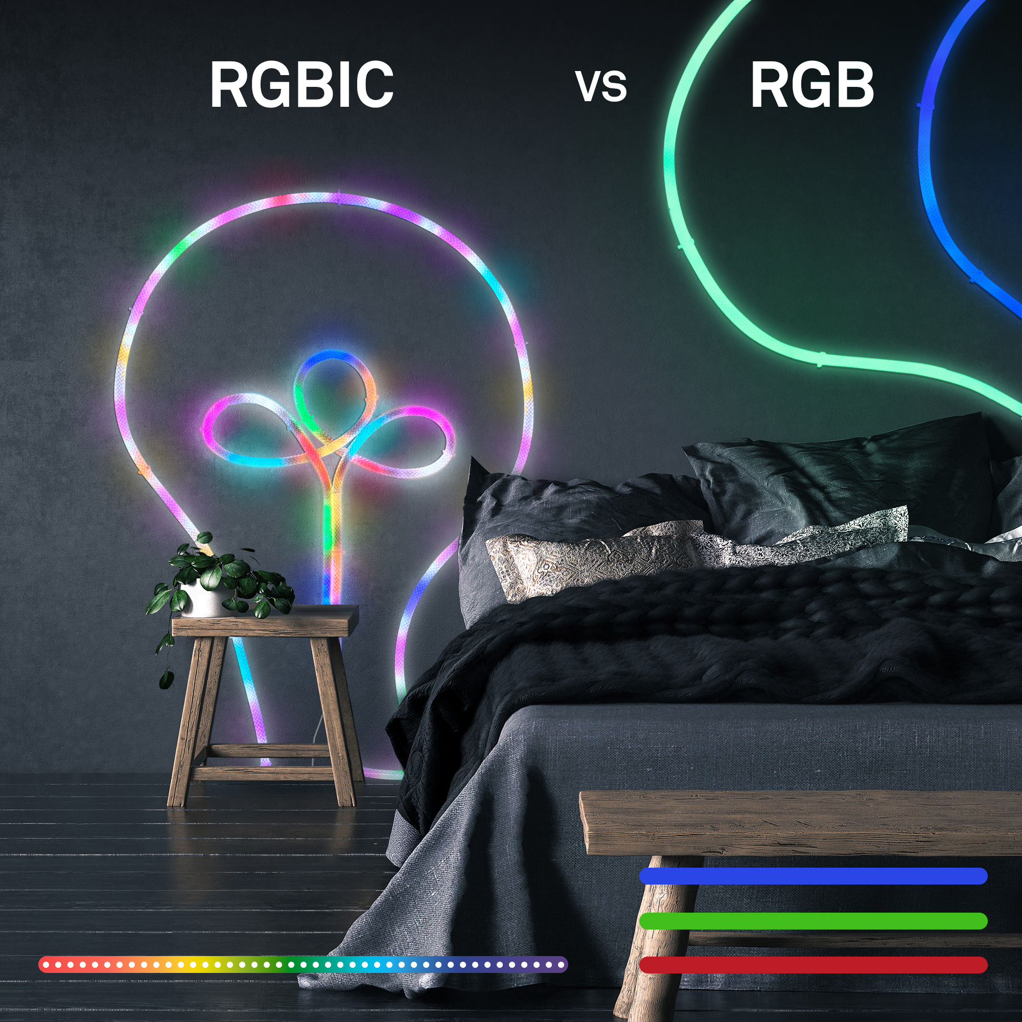 RGBIC-LED-Streifen 5 m 8 W