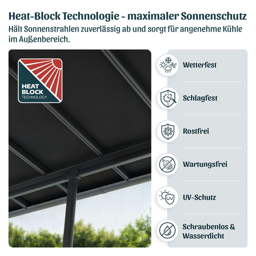 Terrassenüberdachung 'Sierra Cabrio' 295 x 314 cm Alu/Polycarbonat grau