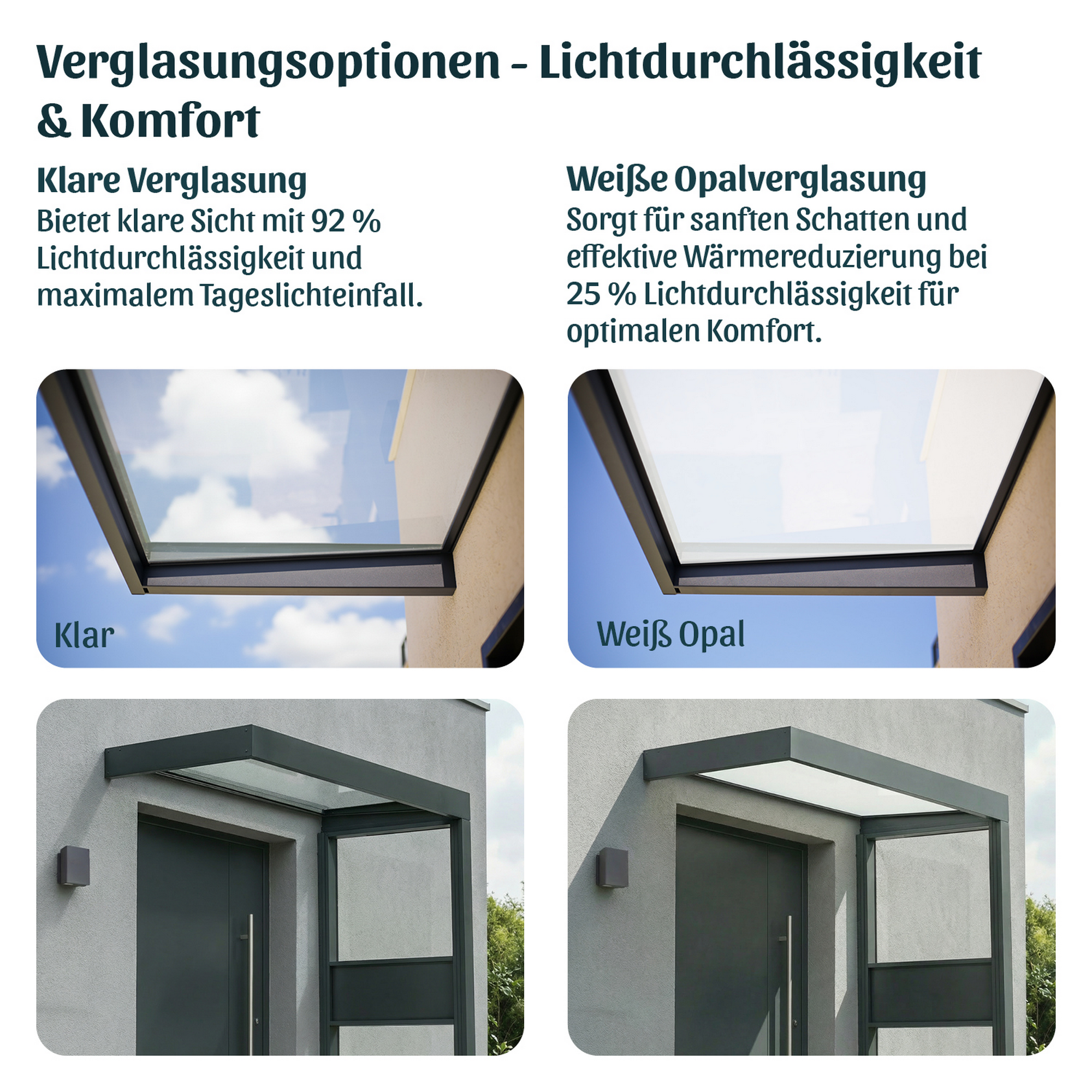 Vordach Sophia 'SIDE Wall' grau 95 x 215 cm Acrylglas klar