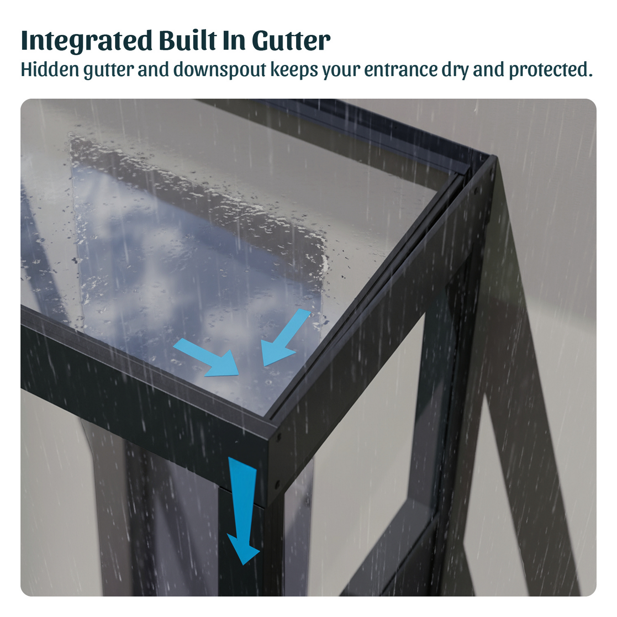 Vordach Sophia '2 SIDE Wall' grau 95 x 215 cm Acrylglas klar