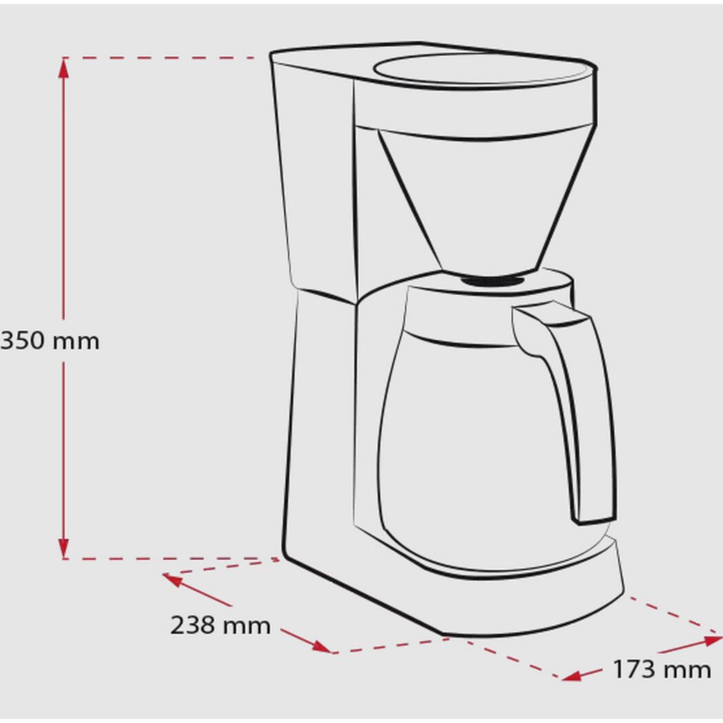 Filterkaffeemaschine 'Easy Therm' weiß 1080 W