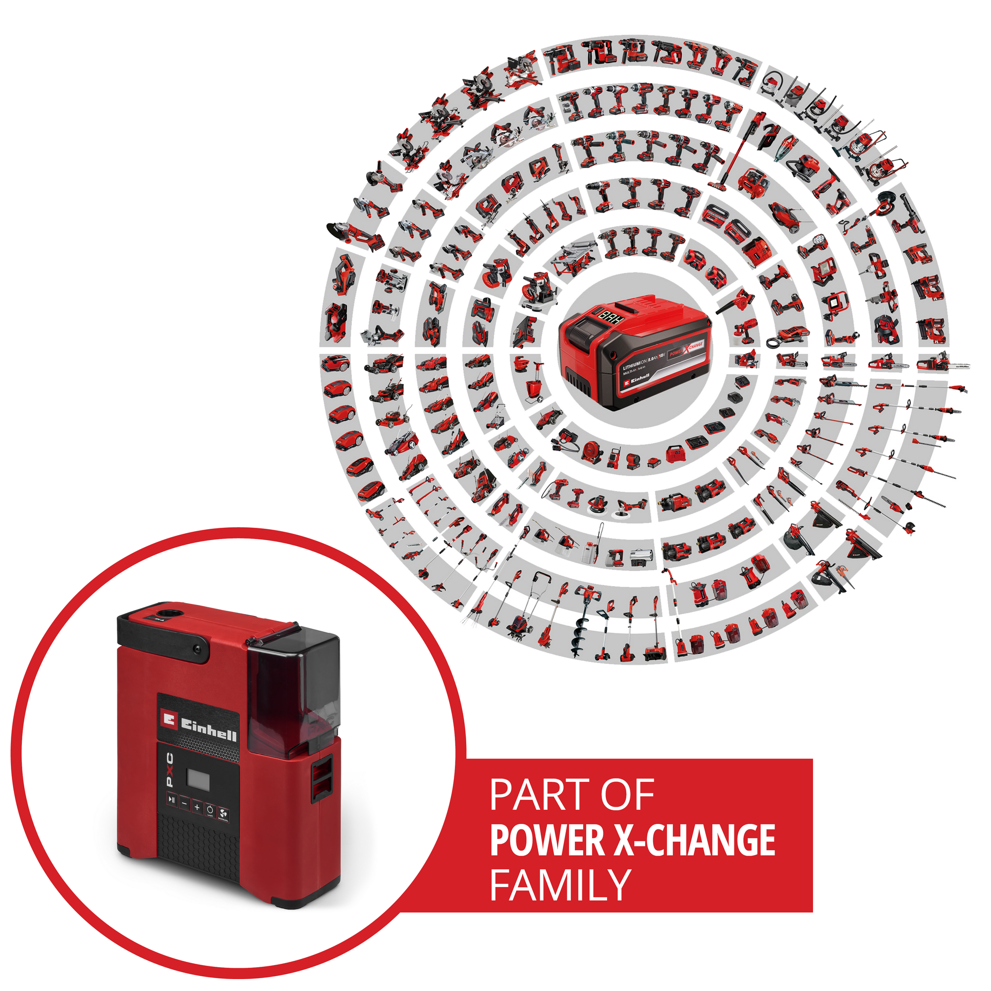 Akku-Kompressor 'SUPPERO 18/380' ohne Akku und Ladegerät 