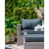 Loungemöbelset 'Orangebird' Aluminium schwarz/grau 4-teilig