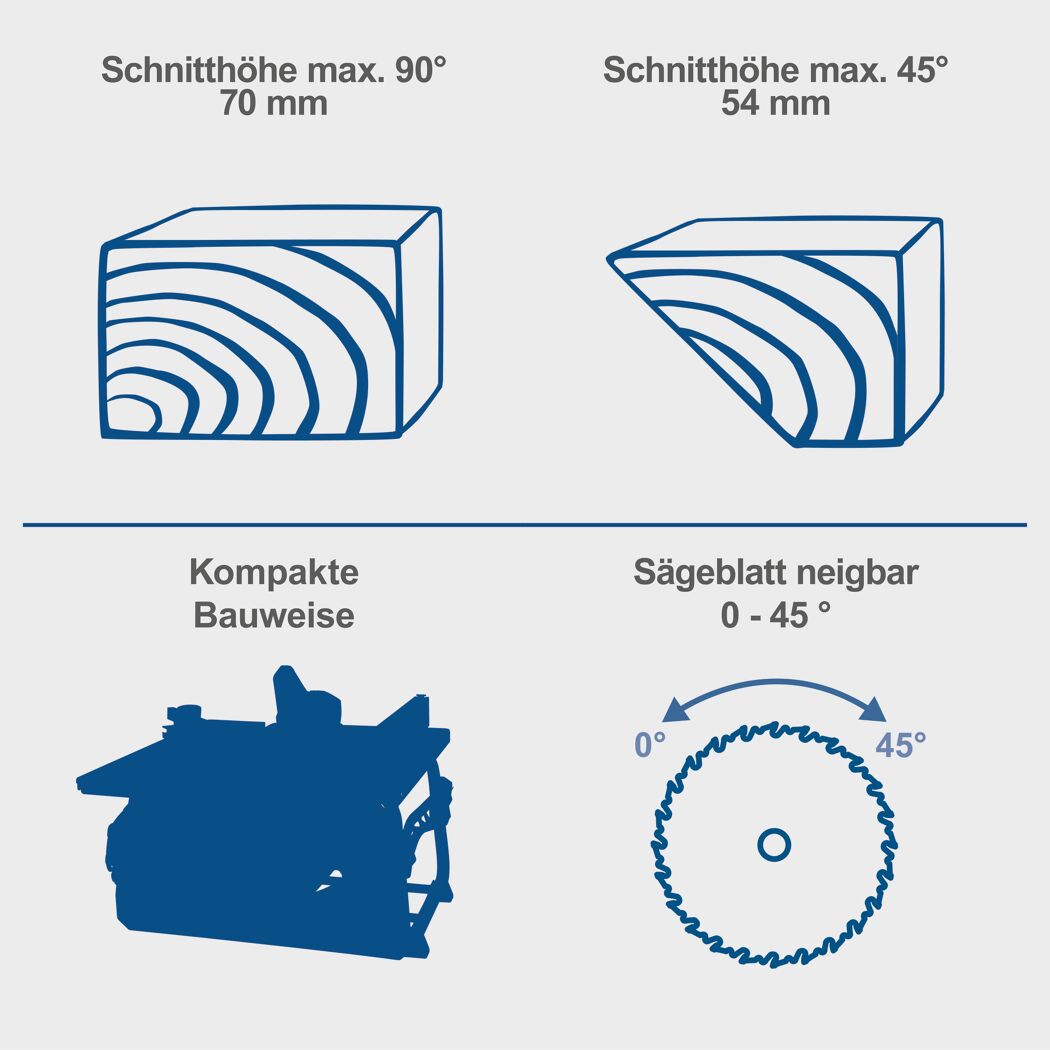 Tischkreissäge 'HS210' 1500 W