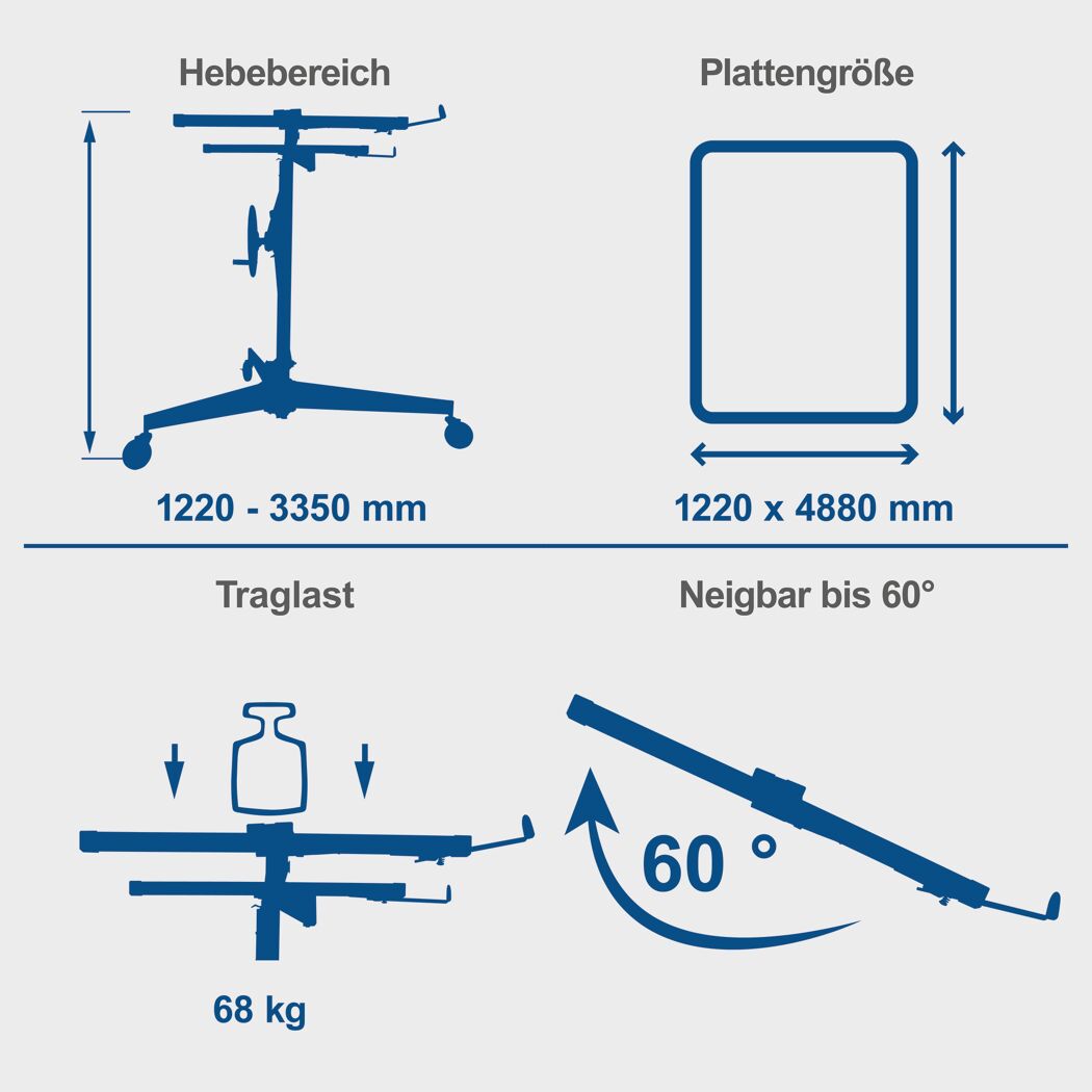 Trockenbaulift 'TBL400' 295 x 335 cm