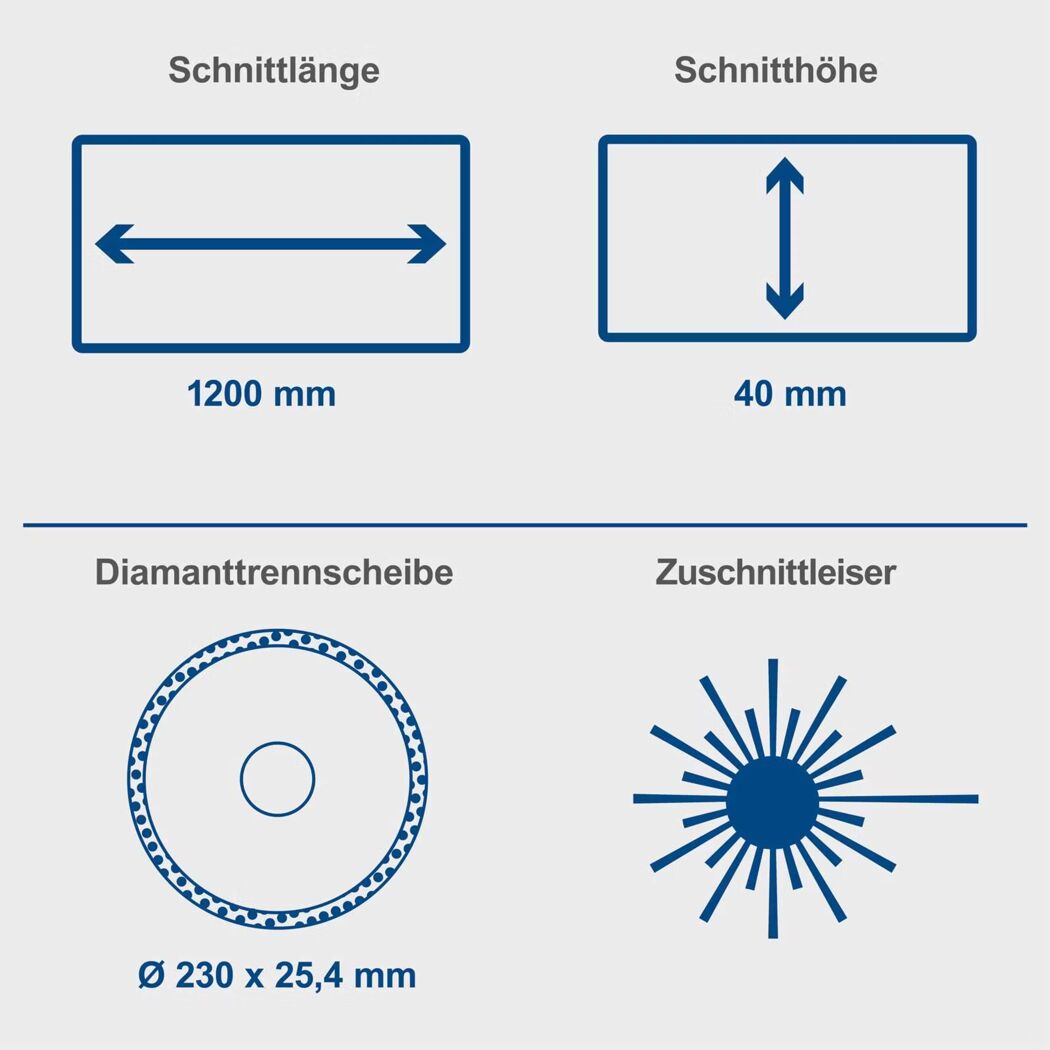Fliesenschneider 'FS4700' 1200 W