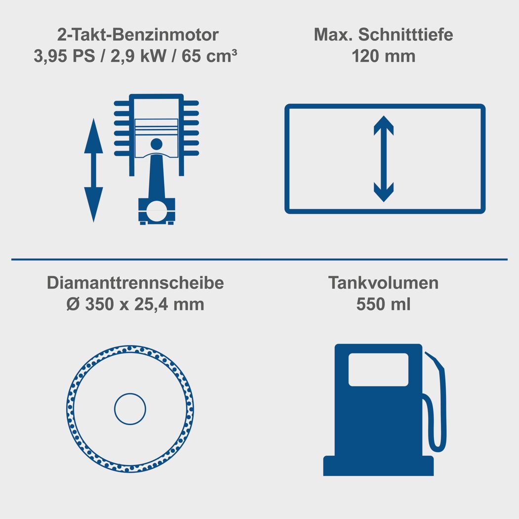 Benzin-Trennschleifer 'PTS400' 2,9 kW