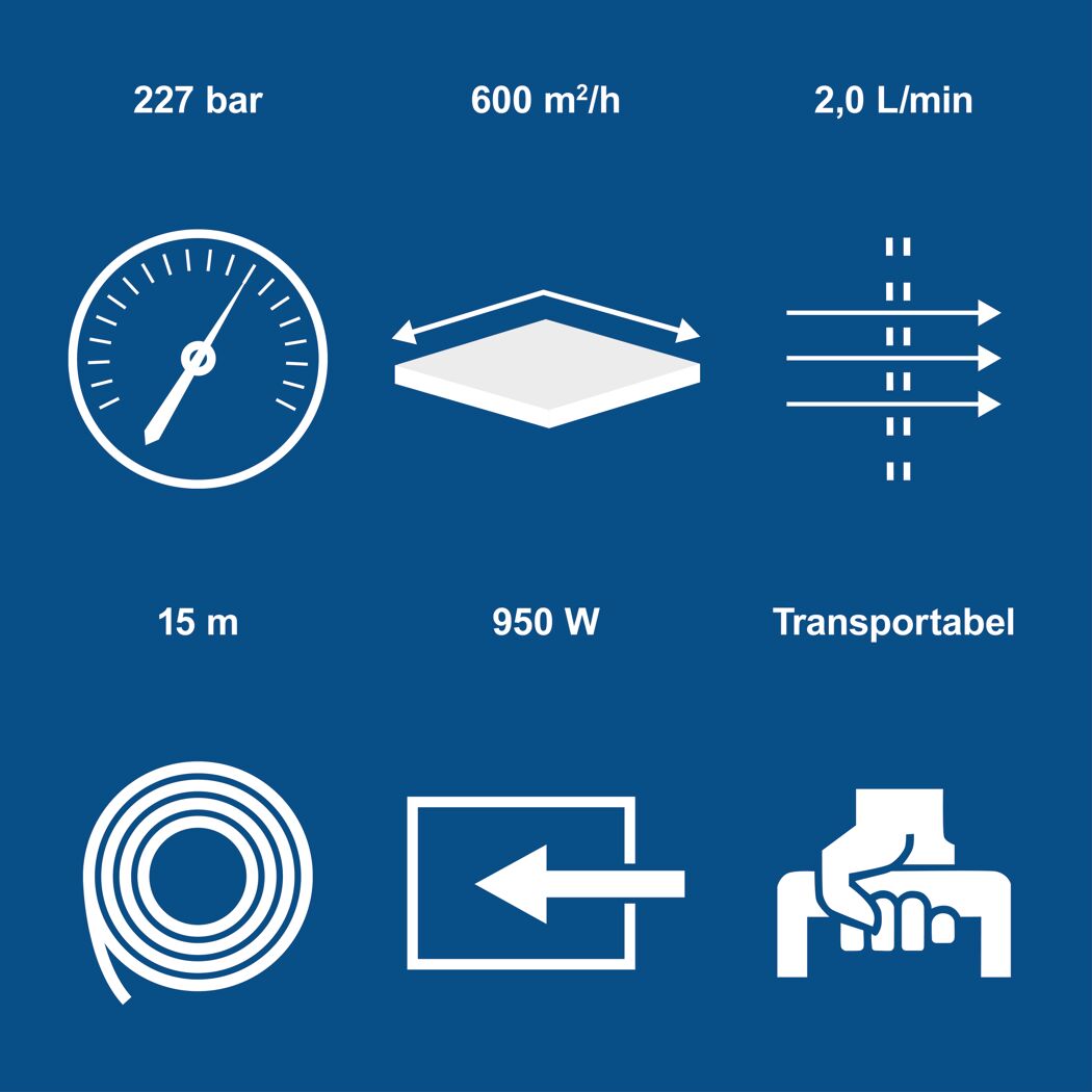 Airless Farbsprühsystem 'PTSA600' 950 W
