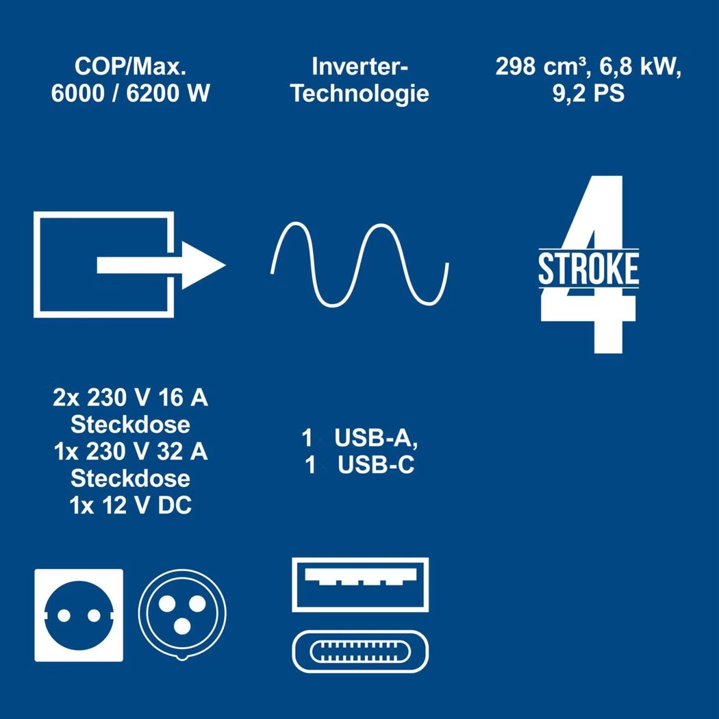 Inverter-Stromerzeuger 'SG7000i' 6200 W