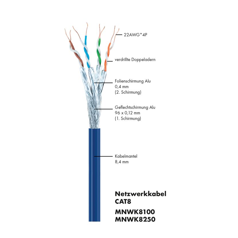CAT8-Netzwerkkabel 100 m blau