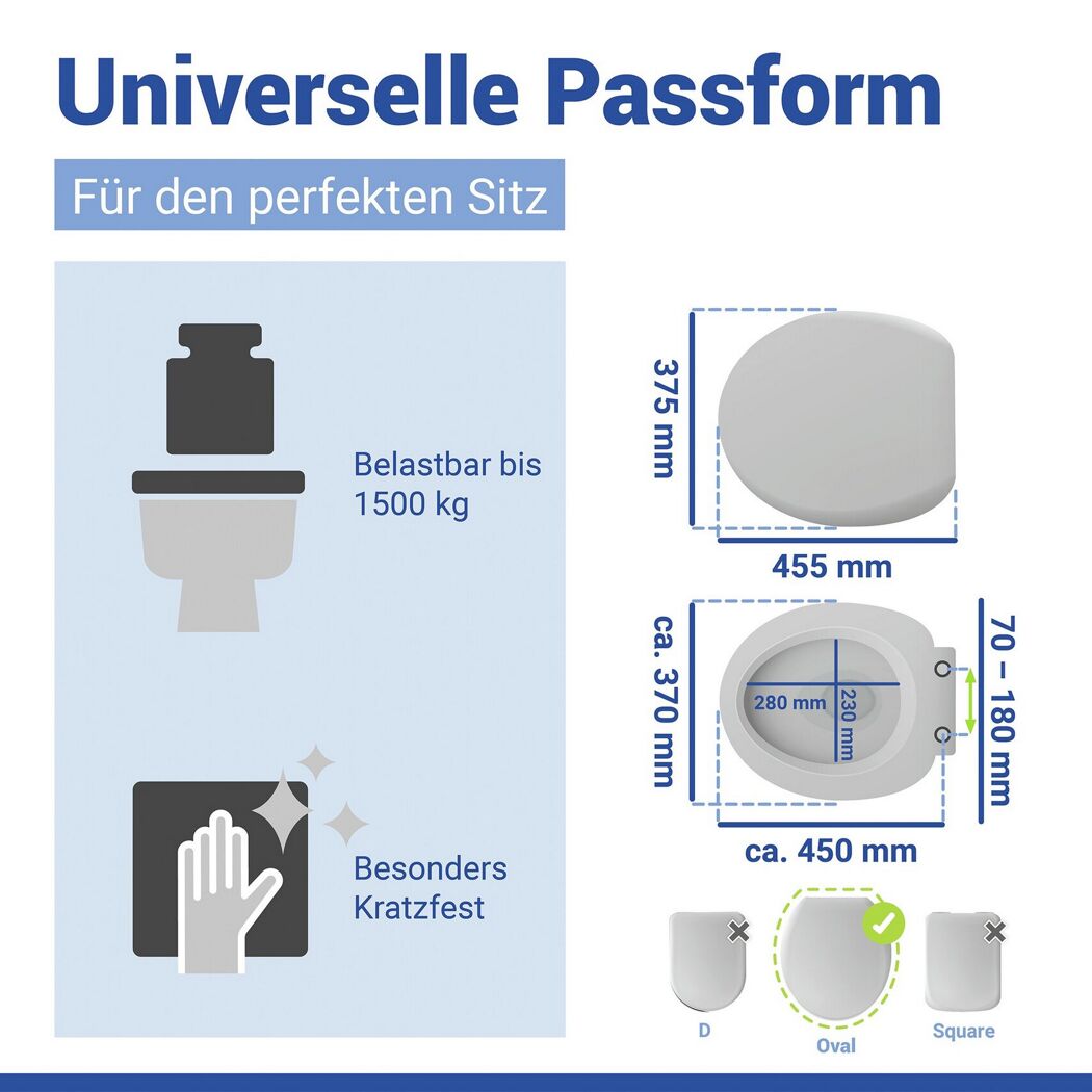 WC-Sitz Gatteo Infografik: Maße, 1500kg belastbar, kratzfest, oval.