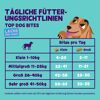 Hundesnack 'Top Dog Bites' Lachs & Huhn Small 50 g