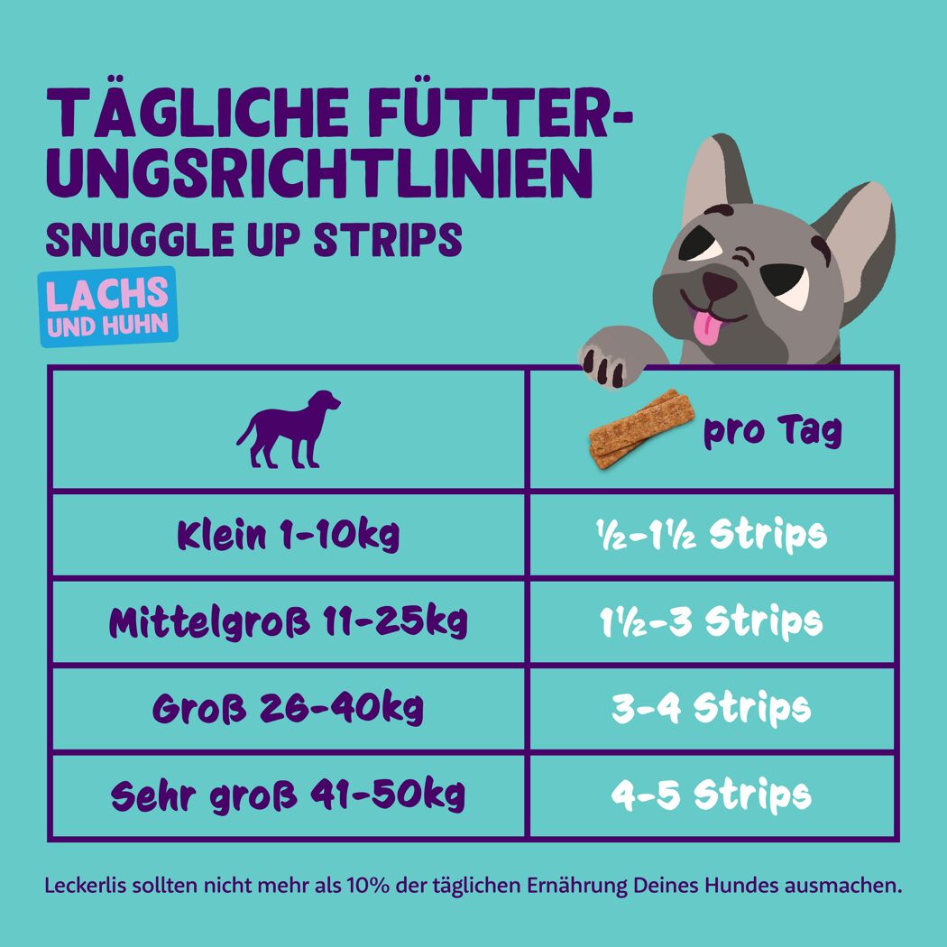 Hundesnack 'Snuggle Up Strips' Lachs & Huhn 75 g