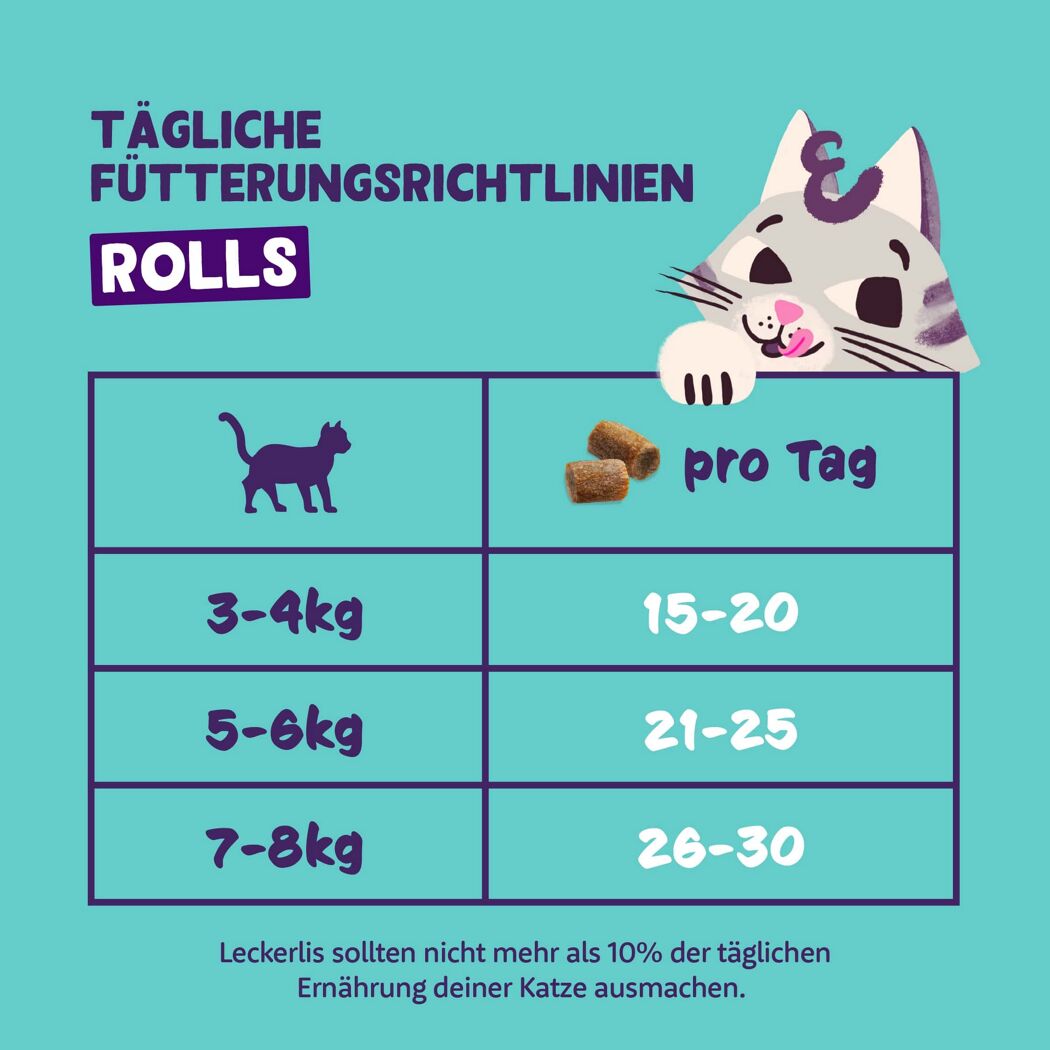 Katzensnack 'Rolls' Lachs & Huhn 45 g