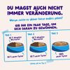 Katzennassfutter 'Multipack' Fang des Tages in Sauce 12 x 85 g