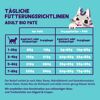 Katzennassfutter 'Paté' Bio-Lachs & Bio-Huhn 85 g