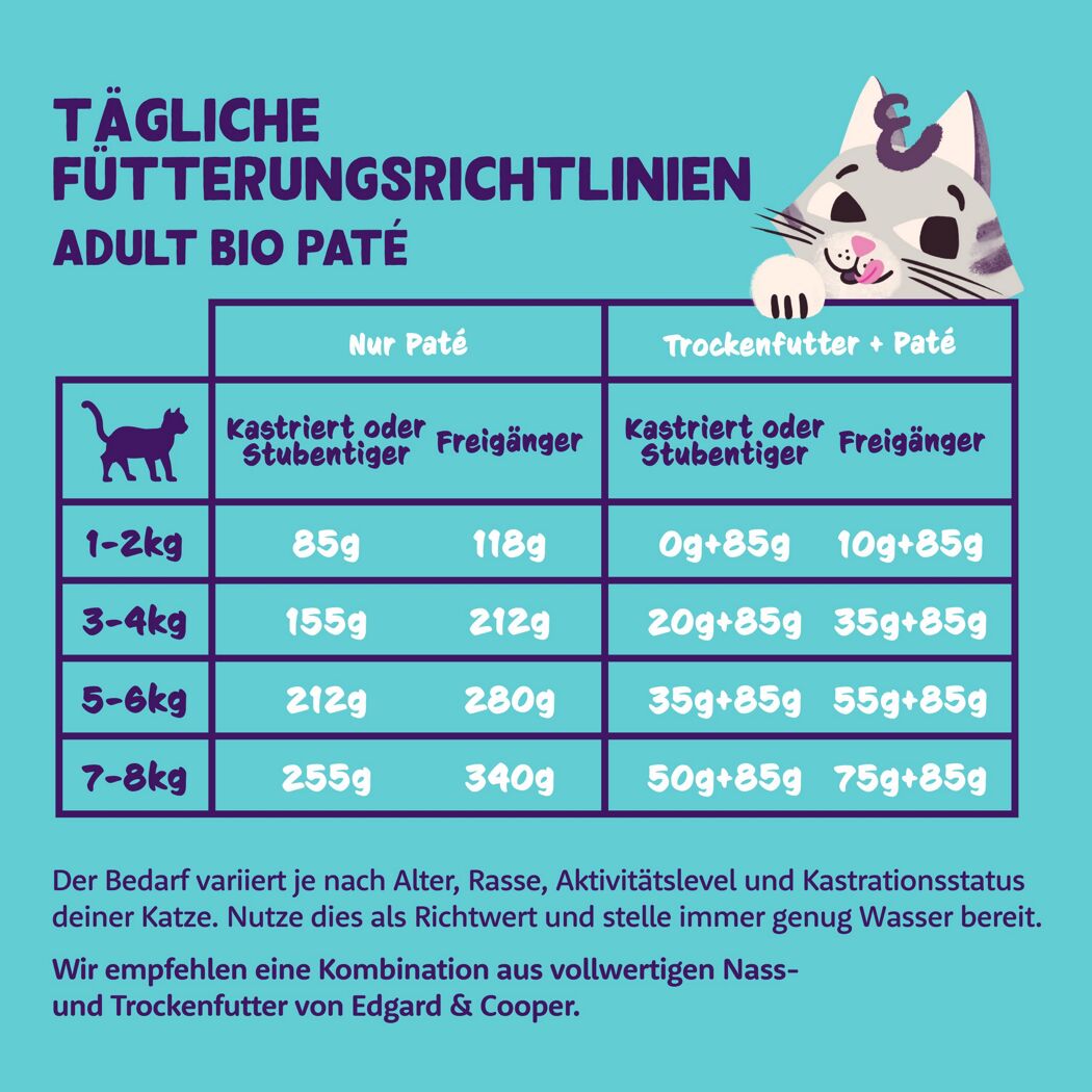 Katzennassfutter 'Paté' Bio-Lachs & Bio-Huhn 85 g