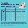 Katzentrockenfutter Truthahn & Huhn mit Cranberries 2 kg