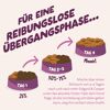Hundetrockenfutter Frischer Hirsch & Ente für große Hunde 12 kg
