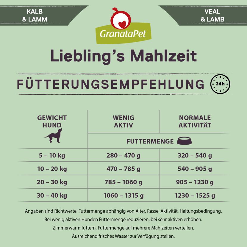 Hundenassfutter 'Liebling's Mahlzeit' Kalb & Lamm Adult 400 g