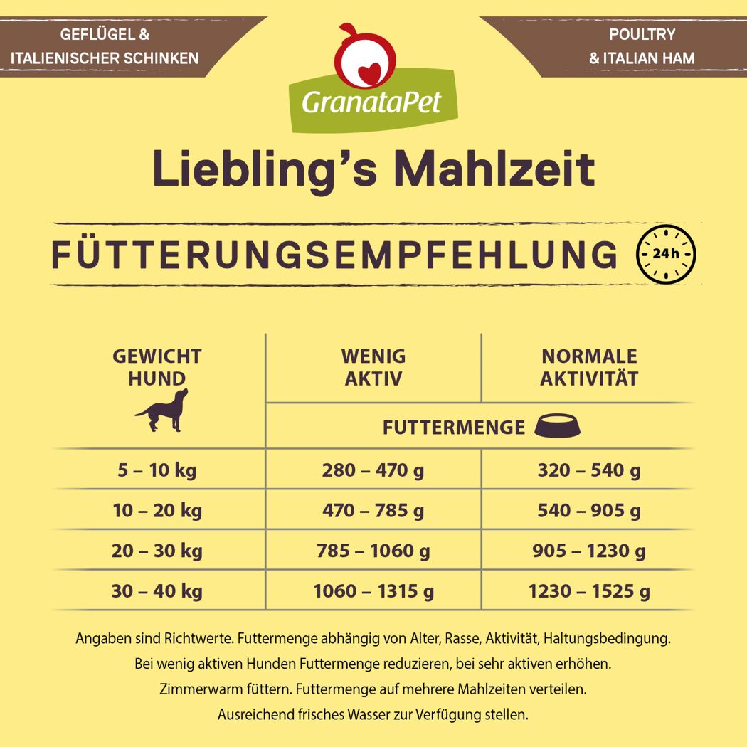 Hundenassfutter 'Liebling's Mahlzeit' Geflügel & Schwein Adult 400 g