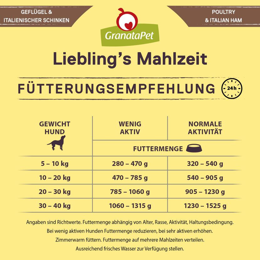 Hundenassfutter 'Liebling's Mahlzeit' Geflügel & Schwein Adult 400 g