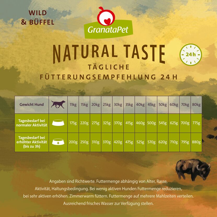 Hundetrockenfutter 'Natural Taste' Wild & Büffel Adult 12 kg