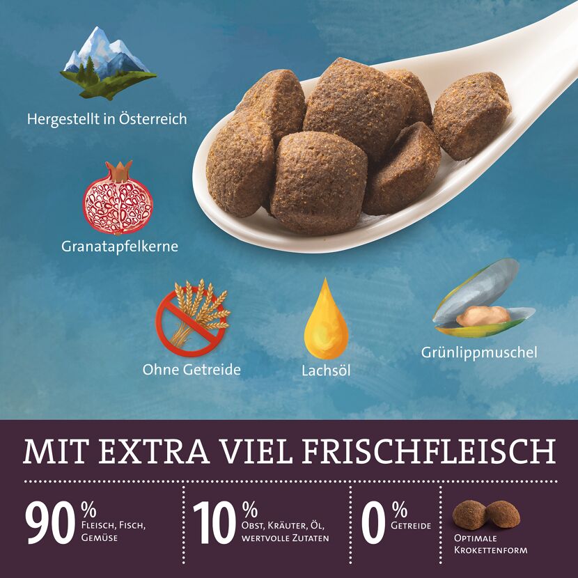 Hundetrockenfutter 'Natural Taste' Lamm Adult 12 kg
