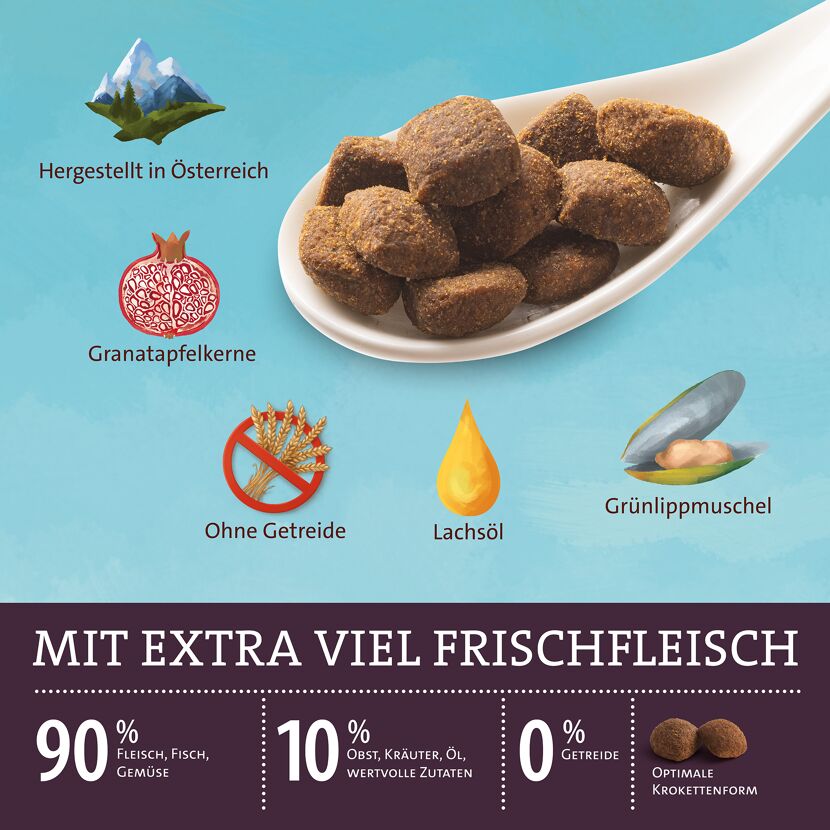 Hundetrockenfutter 'Natural Taste' Geflügel Adult 12 kg