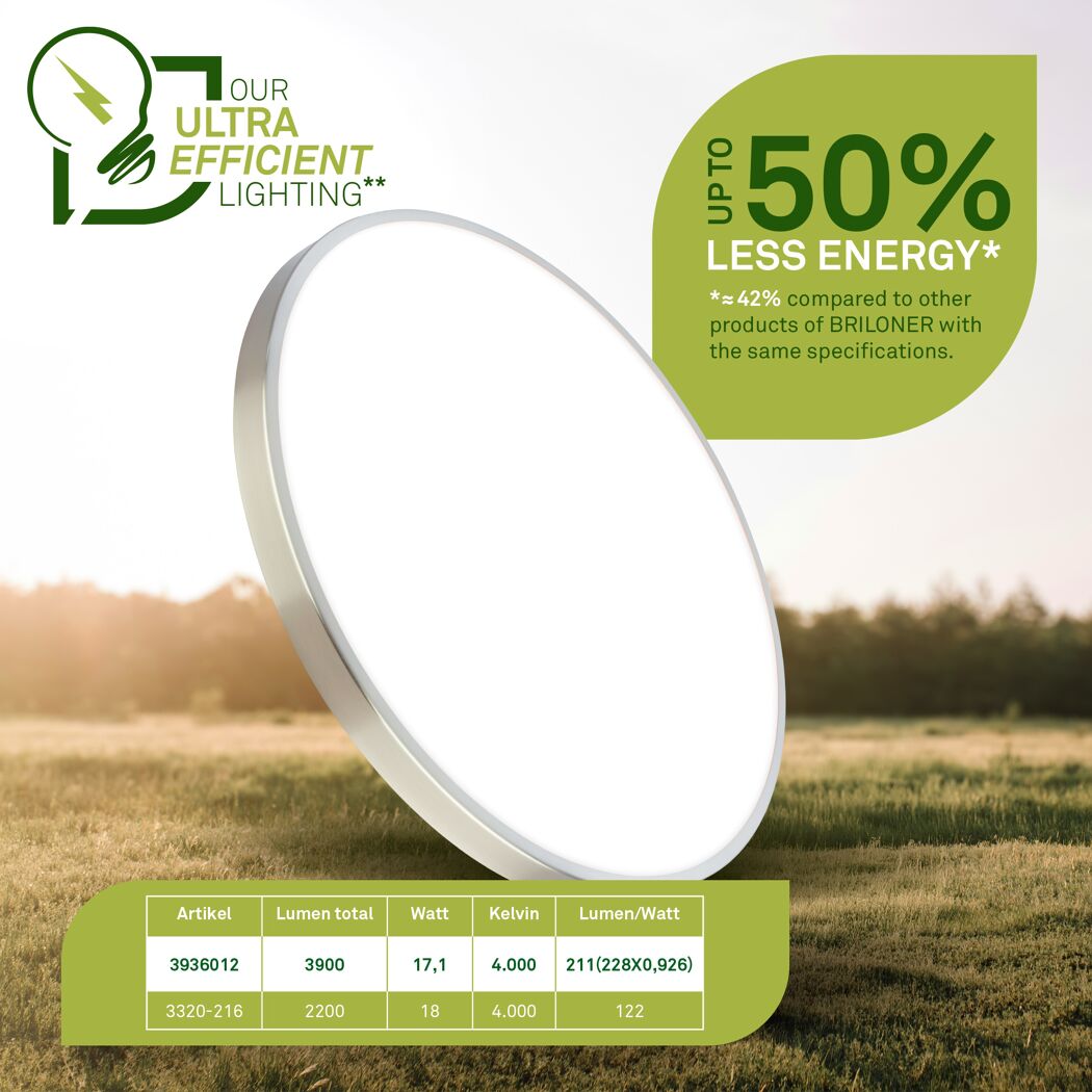 LED-Deckenleuchte 'Kaida' neutralweiß 17,1 W 3900 lm Ø 38 x 6,5 cm