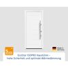 Alu-Stahlhaustür 'ISOPRO IP 015' verkehrsweiß rechts 110 x 210 cm