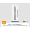 Alu-Stahlhaustür 'ISOPRO IP 700S' verkehrsweiß rechts 110 x 210 cm