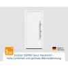 Alu-Stahlhaustür 'ISOPRO Secur IPS 015' verkehrsweiß rechts 110 x 210 cm