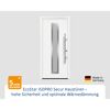 Alu-Stahlhaustür 'ISOPRO Secur IPS 700S' verkehrsweiß rechts 110 x 210 cm