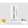 Alu-Stahlhaustür 'ISOPRO Secur IPS 770S' verkehrsweiß rechts 110 x 210 cm
