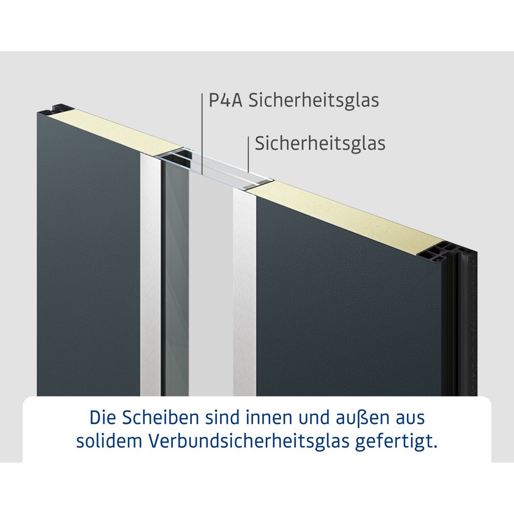 Alu-Stahlhaustür 'ISOPRO Secur IPS 780S' anthrazit metallic rechts 110 x 210 cm