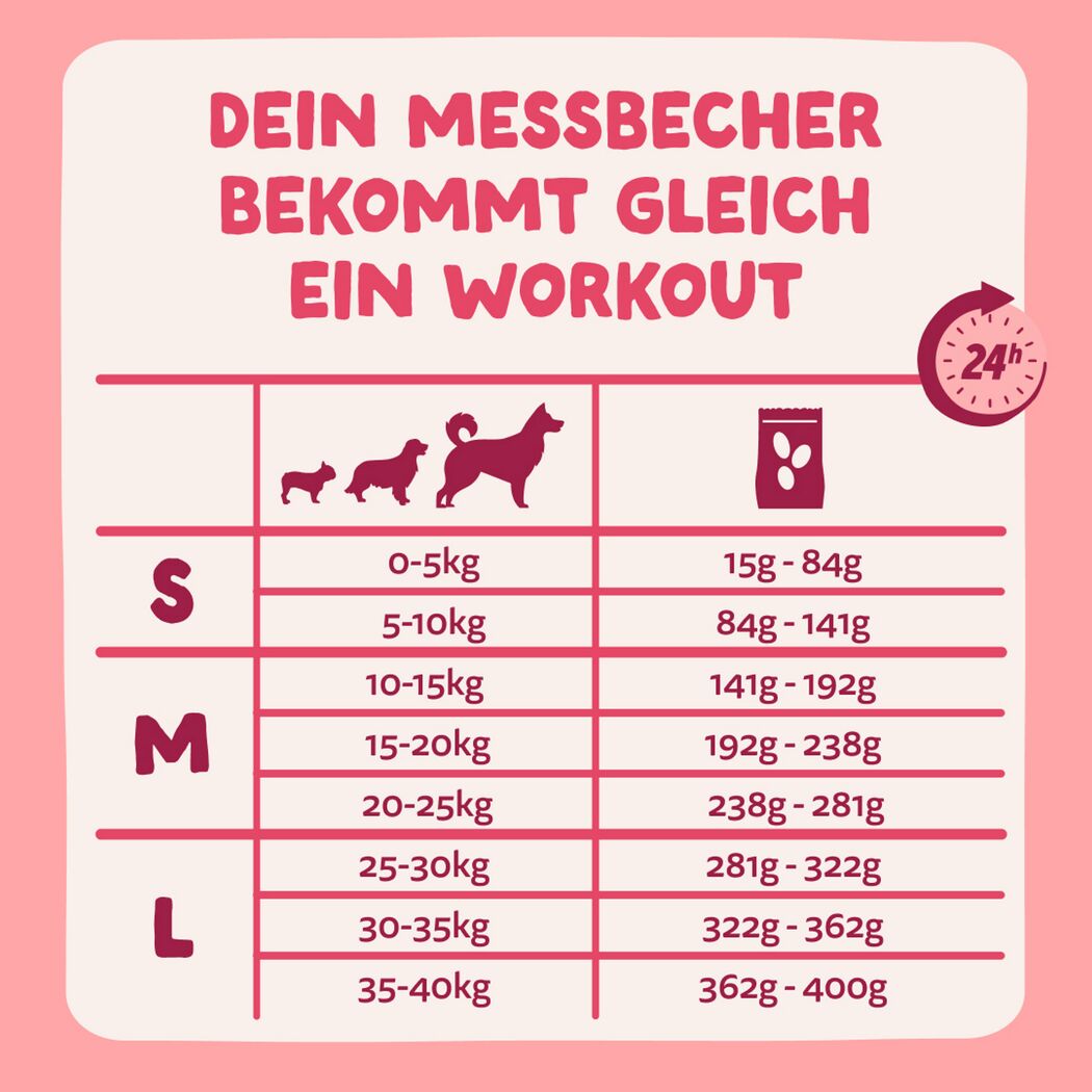 Hundetrockenfutter Frisches Bio-Rind & Huhn für mittelgroße Hunde 1 kg