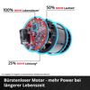 Schnittbild eines bürstenlosen Motors mit elektronischer Steuerung