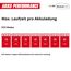 Akku-Stielstaubsauger 'TE-SV 18/270 Li BL' ohne Akku und Ladegerät 18 V rot/schwarz